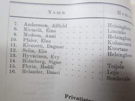 Helsingfors Musikinstitut årsberättelse 1912-1913, elevlistor mm Jorma &amp; Kirsti Gallen-Kallela etc.