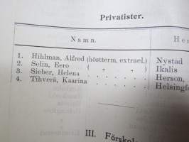 Helsingfors Musikinstitut årsberättelse 1912-1913, elevlistor mm Jorma &amp; Kirsti Gallen-Kallela etc.