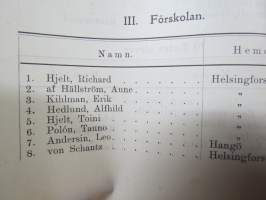 Helsingfors Musikinstitut årsberättelse 1912-1913, elevlistor mm Jorma &amp; Kirsti Gallen-Kallela etc.