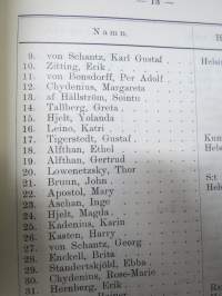 Helsingfors Musikinstitut årsberättelse 1912-1913, elevlistor mm Jorma &amp; Kirsti Gallen-Kallela etc.