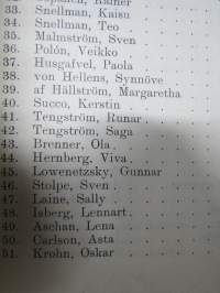 Helsingfors Musikinstitut årsberättelse 1912-1913, elevlistor mm Jorma &amp; Kirsti Gallen-Kallela etc.