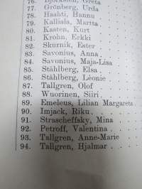 Helsingfors Musikinstitut årsberättelse 1912-1913, elevlistor mm Jorma &amp; Kirsti Gallen-Kallela etc.