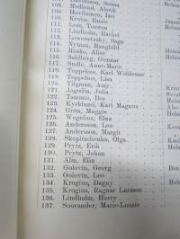 Helsingfors Musikinstitut årsberättelse 1912-1913, elevlistor mm Jorma &amp; Kirsti Gallen-Kallela etc.