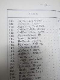 Helsingfors Musikinstitut årsberättelse 1912-1913, elevlistor mm Jorma &amp; Kirsti Gallen-Kallela etc.