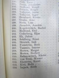 Helsingfors Musikinstitut årsberättelse 1912-1913, elevlistor mm Jorma &amp; Kirsti Gallen-Kallela etc.