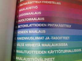 Mitä maalia mihinkin? - Tikkurilan Väritehtaat Oy perusteellinen opas maalien, lakkojen ym. pintakäsittelyaineiden käyttöön