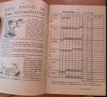 Työ- ja harrastelumuistioni 1946