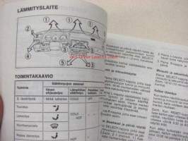 Datsun Nissan Sunny Mallisarja B11 -Käyttöohjekirja (painettu 5.1984)