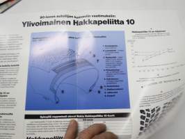 Nokia Hakkapeliitta 10 -myyntiesite