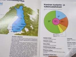 Kemira - Suomalaista kemian teollisuutta -myyntiesite