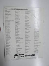 Horizon 1984 -myyntiesite