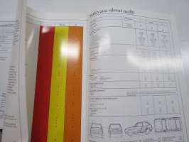 Ford Fiesta 1988 -myyntiesite