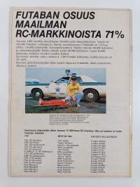 Pienoismalli vuosikerta 1984 (1-8)