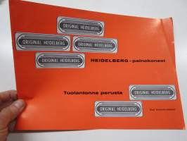 Heidelberg painokoneet (tuotanto-ohjelma) -myyntiesite
