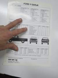 Ford F-Series F-150 / F-250 &quot;Aidoista aidoin&quot; -myyntiesite / sales brochure