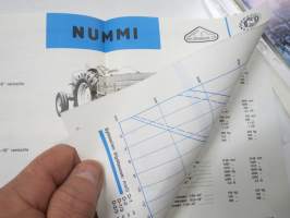 Nummi traktoriperävaunut 3, 4, 5 tonnia -myyntiesite