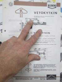 Nummi K II vetokytkin -myyntiesite