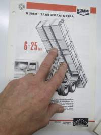 Nummi taaksekaatokippi 6-25 ton -myyntiesite