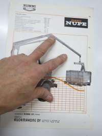 Nummi Pikku Nupe 3000 hydraulinen puominosturi 390 astetta -myyntiesite