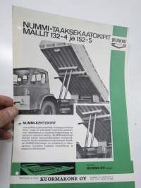 Nummi taaksekaatokipit mallit 132-4 ja 152-5 / kehtokipit -myyntiesite