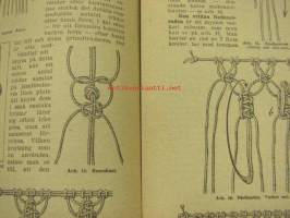 Knytningsarbeten till fransar, bårder, väskor, dekorationer, kuddar mm. (bilaga till Aller´s mönster-tidning nr 7)