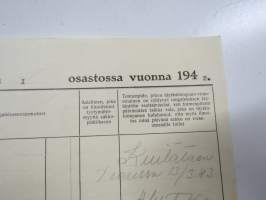 Ote sakkoluettelosta, 4.12.1942 koululainen Irma Elina Virtanen &quot;Ulkosalla liikkuminen kiellettyyn aikaan ilman lupatodistusta&quot; 30 päiväsakko yht. 150 mk -asiakirja