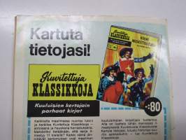 Matkalla avaruuteen 1966 nr 10 Robinsonit laavavirralla -sarjakuvalehti