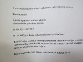Naisten pukujen peruskaavoja - ammattiedistämilaitoksen monistekirja 2