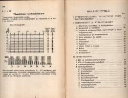 Puhelinlaitteet. Niiden asennus ja huolto