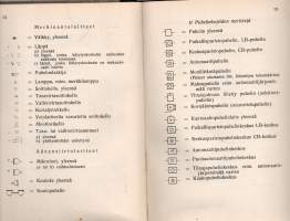 Puhelinlaitteet. Niiden asennus ja huolto
