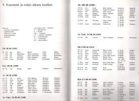 Jalkaväkirykmentti 60 1941-1944