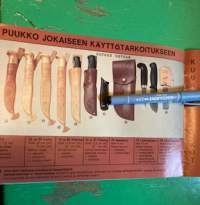 Kuusamon Uistin  -tuotekuvasto 1979