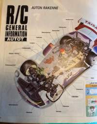 Kyosho radio-ohjattavien mallien maailma 1999.