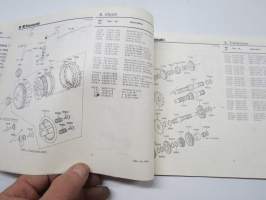 Kawasaki Z750 For European Market Parts Catalogue -varaosaluettelo