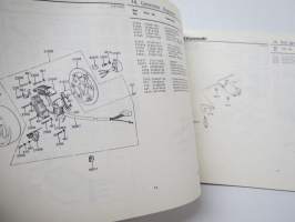 Kawasaki KE125-A9 For European Market Parts Catalogue -varaosaluettelo