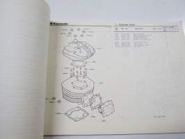 Kawasaki KX250-B For European Market Parts Catalogue -varaosaluettelo
