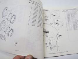 Kawasaki KE125-A9 / A10 For European Market Parts Catalogue -varaosaluettelo