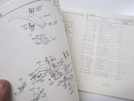 Kawasaki KE125-A9 / A10 For European Market Parts Catalogue -varaosaluettelo