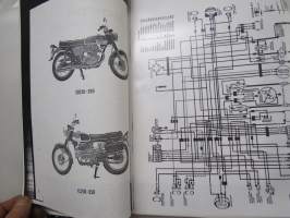 Honda CB250 - CB350 - CB350P - CL250 - CL350 Parts List -varaosaluettelo KOPIO / COPY
