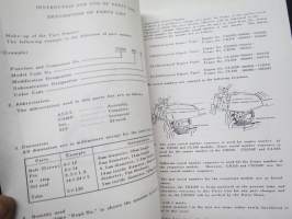 Honda CB250 - CB350 - CB350P - CL250 - CL350 Parts List -varaosaluettelo KOPIO / COPY