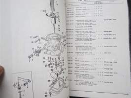 Honda CB250 - CB350 - CB350P - CL250 - CL350 Parts List -varaosaluettelo KOPIO / COPY