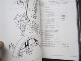 Honda CB250 - CB350 - CB350P - CL250 - CL350 Parts List -varaosaluettelo KOPIO / COPY