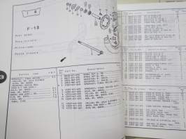 Honda XR400RT Parts List -varaosaluettelo