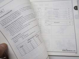 Honda TRX300T (Fourtrax300) TRX300FWT (Fourtrax300 4X4) Parts List -varaosaluettelo