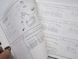 Honda VT600CJ - CK - CL, VT600CM - CN Parts List -varaosaluettelo
