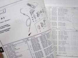 Honda CR500RL - RM - RN - RP - RR - RS Parts Catalogue -varaosaluettelo
