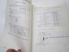 Honda CB100K2, CL100K2, CL100SK2, CL100SK3 Parts Catalogue -varaosaluettelo