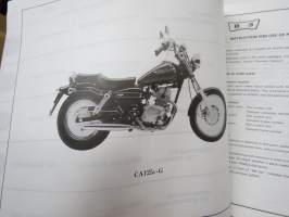 Honda CA125S Parts Catalogue -varaosaluettelo