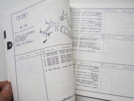Honda CA125S Parts Catalogue -varaosaluettelo