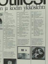 Kotiliesi 7 huhtikuu 1975